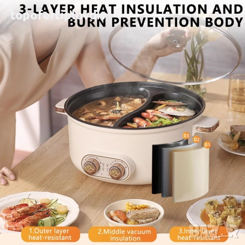 Електрическа тенджера Kensbro 5.5L 1600W, Гаранция, снимка 3 - Други - 53646090