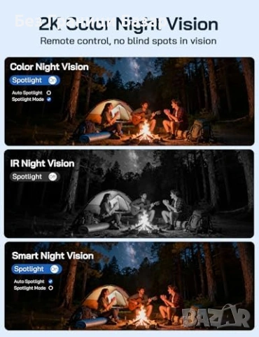 Нова Без WiFi 4G CCTV камера със SIM слот +3 2GB SD Соларна IP66 PTZ, снимка 8 - Други - 53374005