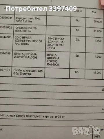 Продавам метални пана за ограда, снимка 5 - Огради и мрежи - 49962974