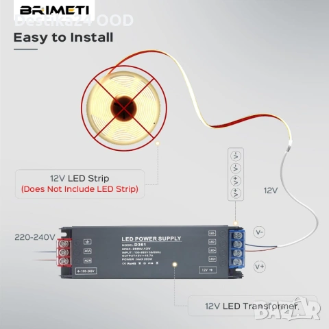 LED Захранване 12V 200W Трансформатор 220V към 12V Ultra Slim, снимка 2 - Лед осветление - 53378750