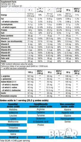 BIOTECH USA Beef Protein - 1.816кг, снимка 2 - Хранителни добавки - 46714223