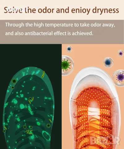 Електрическа сушилня за обувки и ботуши с IC контролер, 3/6/9H таймер за автоматично изключване, снимка 4 - Други стоки за дома - 48876579
