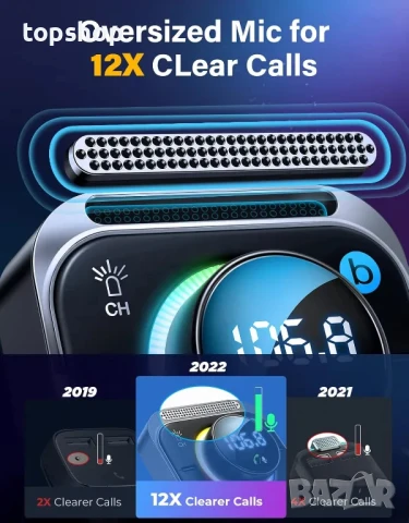 НОВ FM трансмитер Joyroom, JR-CL18, 2 USB порта и един USB-C порт, 30W, Сребрист, снимка 3 - Аксесоари и консумативи - 50501881