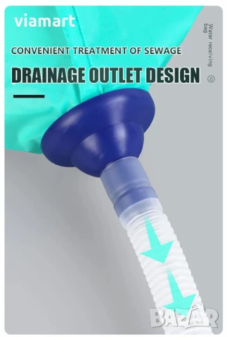 Торба за почистване на климатици с маркуч 2 м - за домашно почистване без демонтаж, снимка 3 - Други стоки за дома - 50526446