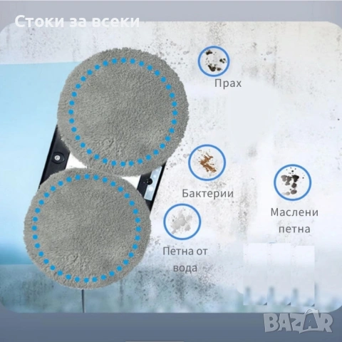 Интелигентен робот за почистване на прозорци с двойни въртящи се падове и вакуум 2800Pa, снимка 7 - Други - 53225848