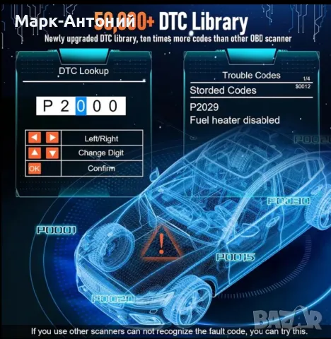 Уред за автоматична диагностика SCANNER 2024 OBD-II, снимка 9 - Аксесоари и консумативи - 48499327