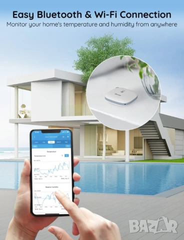 НОВ Govee Wi-Fi Thermo-Hygrometer – Smart датчик за температура и влажност, снимка 5 - Друга електроника - 53789160