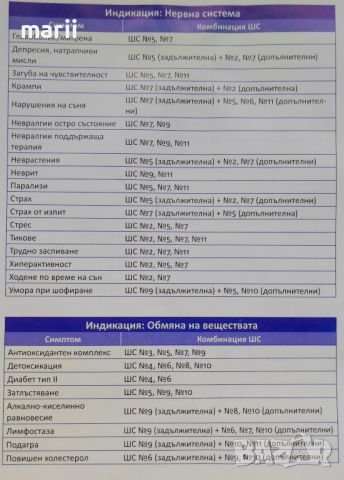 Шуслерови соли от Германия - 1000т., снимка 6 - Други - 39139973