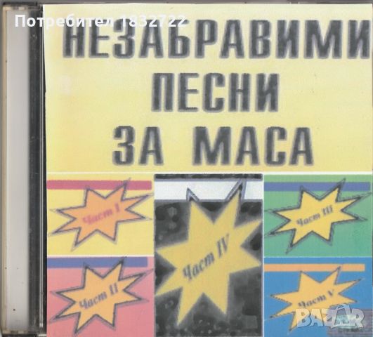 Продавам CD дискове с музика в мр3 формат, снимка 17 - CD дискове - 46616553