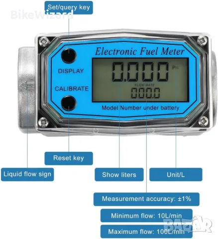 Uadme Цифров разходомер за гориво 15-120L мин. , снимка 3 - Други инструменти - 47459296