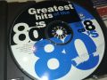 GREATEST HITS OF THE 80-S CD 2907241247, снимка 4