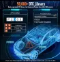 Уред за автоматична диагностика SCANNER 2024 OBD-II, снимка 9