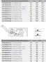 Багажник напречни греди THULE рейки за Фолкваген Голф 5 и 6 2004-2012г, снимка 5