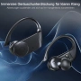 Zenopar SP03 Open-Ear Спортни слушалки – Bluetooth 5.3, 40ч. батерия и IPX7 Водоустойчивост, снимка 4