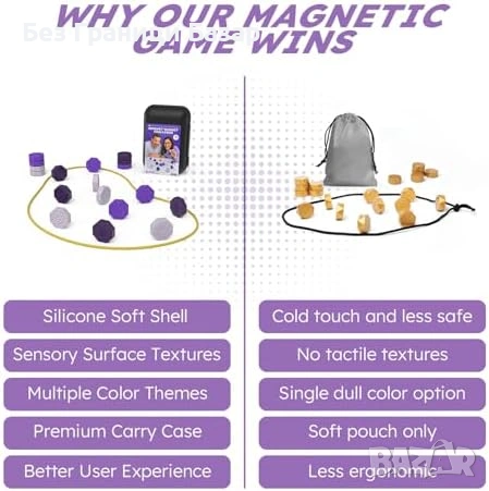 Нова Преносима Магнитна настолна игра за семейство и път деца дъска, снимка 2 - Настолни игри - 53695916