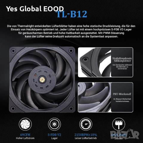Thermalright Frozen Edge 240 Black AIO водно охлаждане, снимка 5 - Други - 53173983