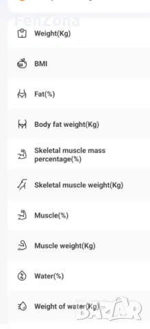 Смарт кантар Ruhhy 22525, 8 функции в 1, до 180 кг, с LED дисплей, снимка 6 - Други стоки за дома - 53994450