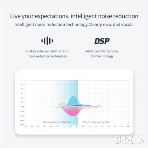 Хендсфри автокомплект с говорител и микрофон, автоматично свързване и изключване и щипка за сенник, снимка 11 - Аксесоари и консумативи - 51290516