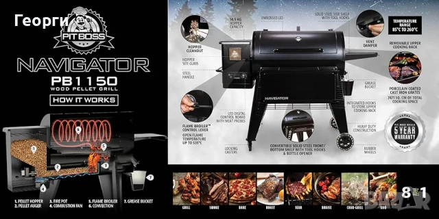 Пелетно барбекю Navigator , снимка 8 - Барбекюта - 53576785