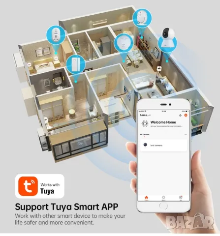 Tuya Smart/Smart Life 3МР WiFi IP PTZ Мини камера (за закрито), снимка 6 - Друга електроника - 48117009