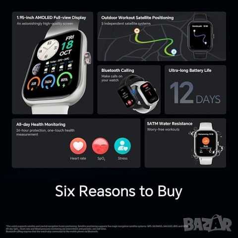 Смарт часовник, HONOR, Watch Choice, черен, снимка 4 - Друга електроника - 53929928