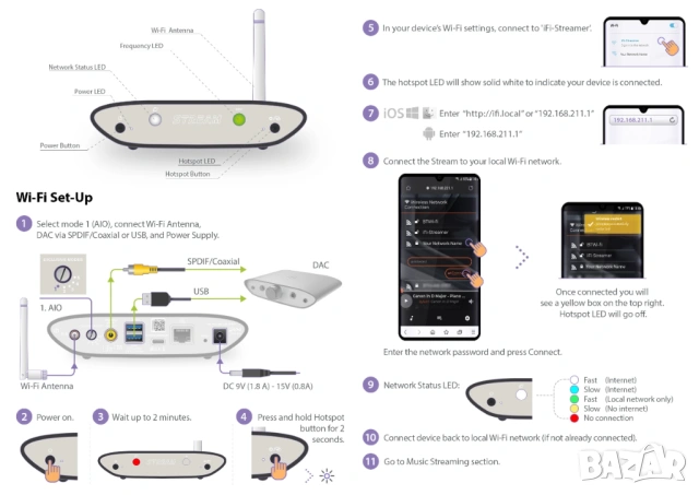 iFi ZEN Stream + iFi iPower 12V, Hi-Res Streamer/Transport, Комплект, Отлично Състояние, Като Нов, снимка 14 - Ресийвъри, усилватели, смесителни пултове - 54092746