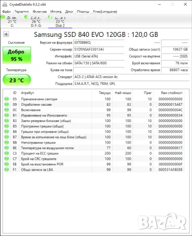 Samsung SSD 840 EVO 120GB 2.5“ SATA3, снимка 2 - Твърди дискове - 49403733