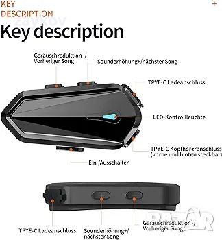 Слушалки Мотоциклетна каска Високоговорители Каска Bluetooth , снимка 1 - Bluetooth слушалки - 46064518