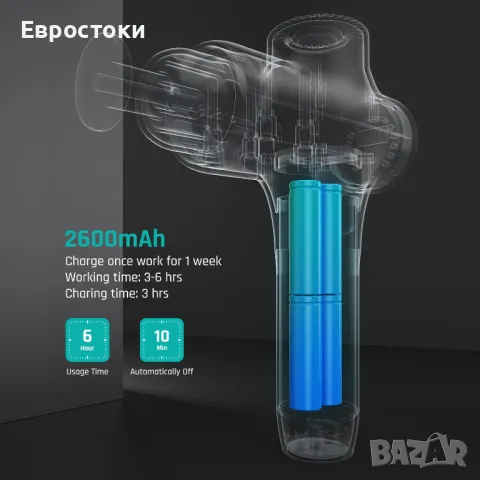 Масажен пистолет MEBAK 3, 2600 mAh батерия, 7 глави, LСD дисплей, калъф за съхранение, цвят: черен, снимка 2 - Масажори - 47583620