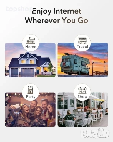 Нов Cudy LT500E 4G LTE Cat 4 модемен рутер със слот за SIM карта, AC1200 WiFi, OpenVPN, Wireguard..., снимка 6 - Рутери - 51636331