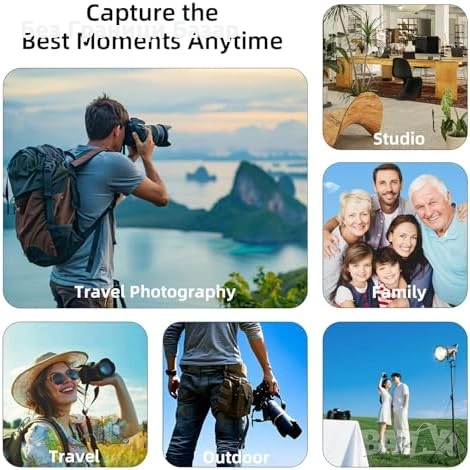 Ново Зарядно NP-W235 за Fujifilm GFX 100S 100S II 50S II + кабел фото, снимка 7 - Батерии, зарядни - 53696805