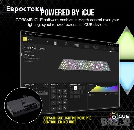 Осветителни панели за кутия Corsair iCUE LC100 Case Accent Lighting Panels, снимка 7 - Други - 45594126