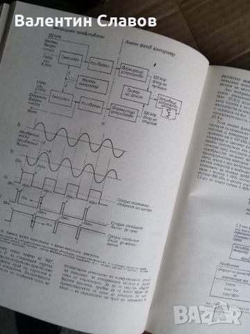 Наръчник по електронни измервателни уреди , снимка 6 - Друга електроника - 45915607