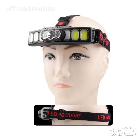 LED Мощен Диоден челник с 6 режима и сензор за движение, водоустойчив, снимка 5 - Аксесоари и консумативи - 52406395