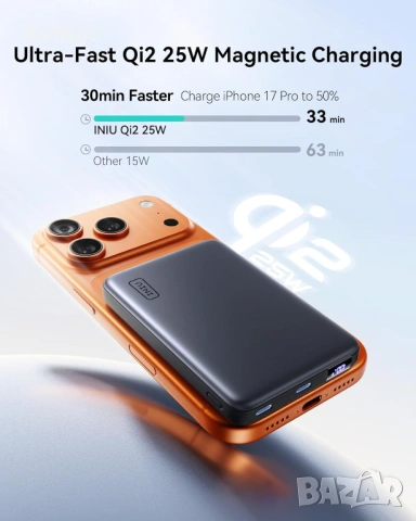 Външна батерия INIU за MagSafe 25W Qi2.2 10000mAh, 45W PD, само за iPhone, бяла, снимка 3 - Външни батерии - 53949187