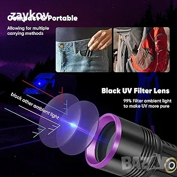 30 W 365 nm UV фенер USB акумулаторна черна светлинна факел UV лампа, снимка 5 - Други инструменти - 48086840