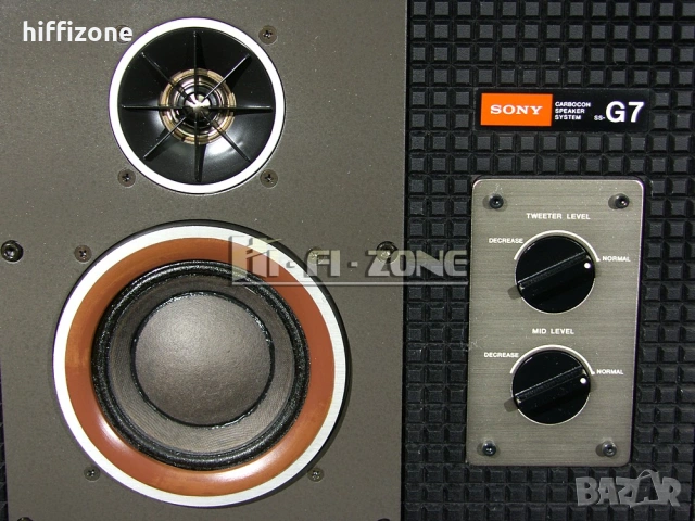 Тонколони   Sony ss-g7 , снимка 5 - Тонколони - 53508241