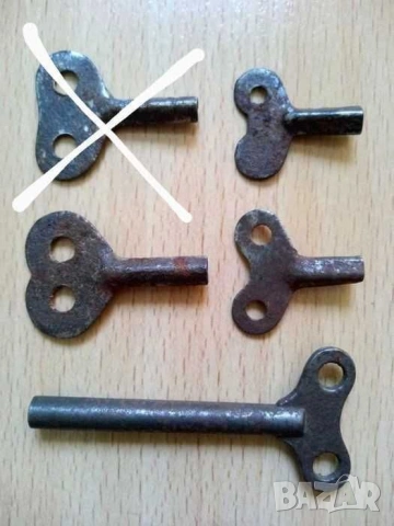 Ключ за часовник 