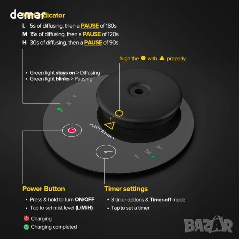 Безводен ароматерапевтичен дифузер за етерични масла Airversa, 3 нива, ментово зелен, снимка 6 - Други стоки за дома - 50600693