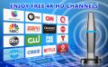 2024 г. цифрова HDTV антена за Smart TV/силна магнитна основа/HDTV антена за безплатни местни канали, снимка 11
