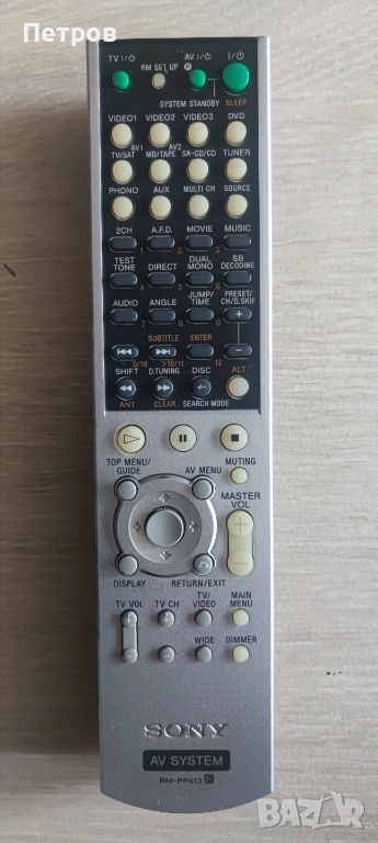 Дистанционно SONY AV SYSTEM , снимка 1