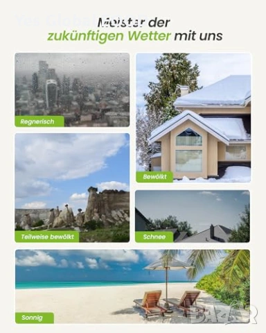 BALDR безжична метеорологична станция с 3 външни сензора, снимка 7 - Друга електроника - 53355168