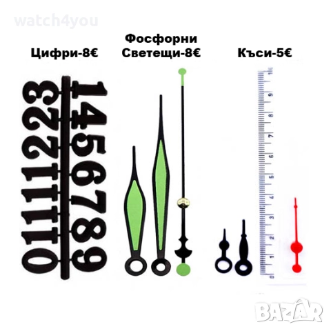 ЦИФРИ ЗА СТЕНЕН ЧАСОВНИК. ЦИФРИ ЗА 3D СТЕННИ ЧАСОВНИЦИ.3Д ЧАСОВНИК. ИЗРАБОТКА НА СТЕНЕН ЧАСОВНИК, снимка 12 - Стенни часовници - 44966673
