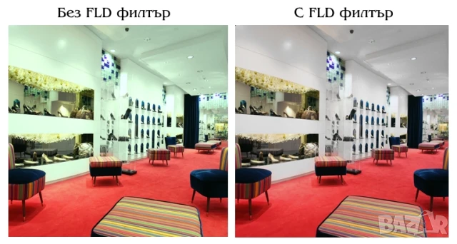 K&F Concept FLD Japan Optics филтри 55mm, снимка 3 - Обективи и филтри - 29899612