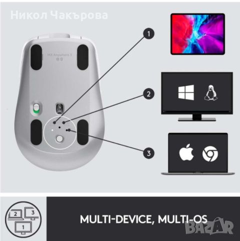 Безжична мишка Logitech - MX Anywhere 3, светлосива, снимка 6 - Клавиатури и мишки - 45753970
