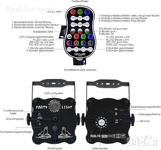 Лазерни диско светлини, RGB, Дистанционно управление, За партита, снимка 5 - Обзавеждане за заведение - 46951863