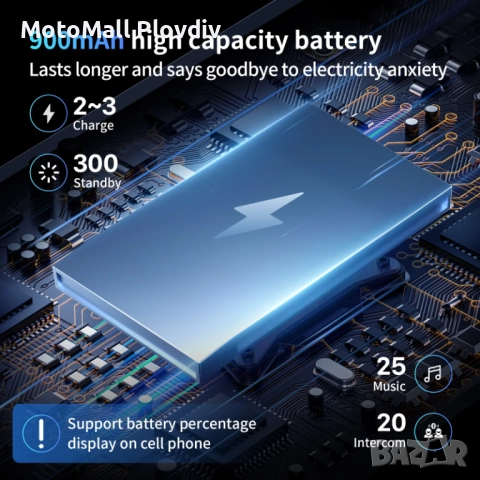 M1S Pro Bluetooth Intercom Headset, снимка 4 - Аксесоари и консумативи - 51534976