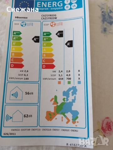 Климатик HISENSE CA25YR03G/CA25YR03W много добро състояние като нов, с оставаща гаранция , снимка 11 - Климатици - 51451432