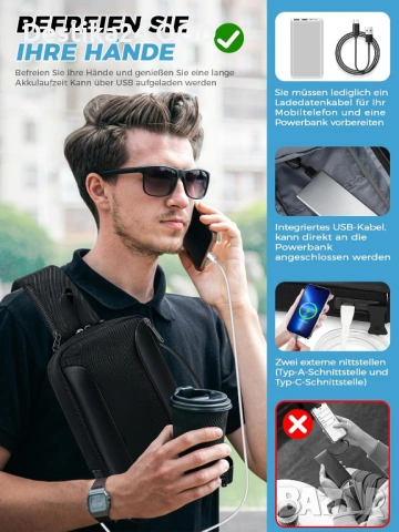 Практична и стилна Мъжка чанта за през рамо с USB порт, водоустойчива, снимка 3 - Други - 53430083