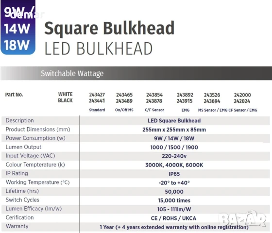 Bright Source стенен и таванен квадратен LED панел, черен, превключваща мощност 9W 14W 18W, IP65, снимка 5 - Лед осветление - 50592117